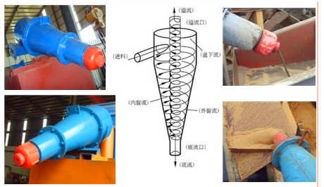 ��(x��)ɳ���ՙC(j��)