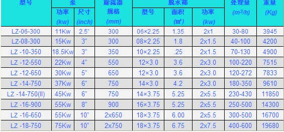 ɳʯ�S����x��ɳ�����O(sh��)�����̖