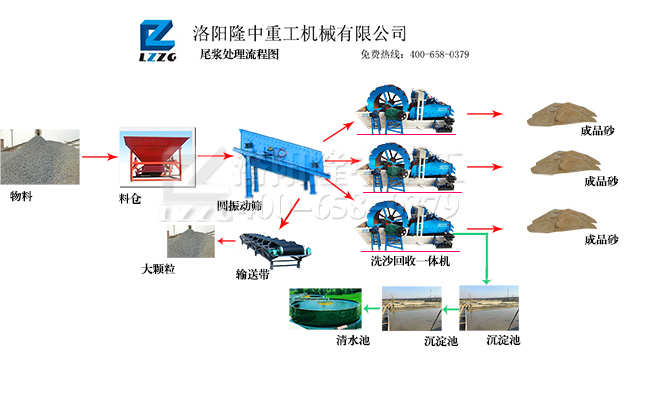 ϴɰ���a(ch��n)��