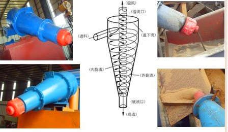 ��(x��)ɳ�����O(sh��)��